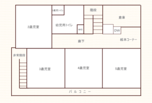 つばさ保育園の2階の間取り図