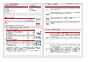市川市防災カルテの防災関連施設、被害想定結果、防災上の課題、防災対策の方向性