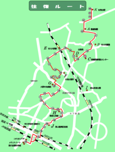 市川市コミュニティバスの北東部ルートの往復ルートマップ
