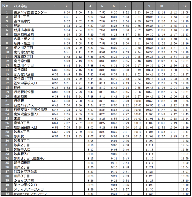 わくわくバスの時刻表や運賃！コミュニティバス南部ルート！