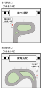 市川駅、舞浜駅のバス乗り場の案内図