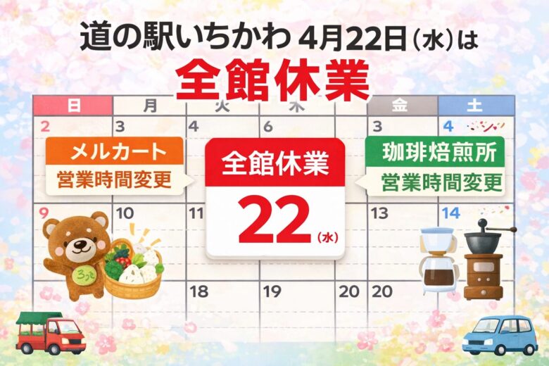 道の駅いちかわ 4月22日(水)は全館休業|メルカート営業時間変更・珈琲焙煎の営業情報も