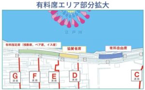 第42回市川市民納涼花火大会の有料席エリア部分拡大図、有料指定席・協賛者席・有料自由席の位置が示された案内図