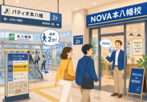 パティオ本八幡2階にあるNOVA本八幡校のイメージ画像。本八幡駅に近い商業施設内の通路に、フロア案内板や「徒歩2分」の案内、NOVA本八幡校の入口、来校する2人と出迎えるスタッフが描かれている。