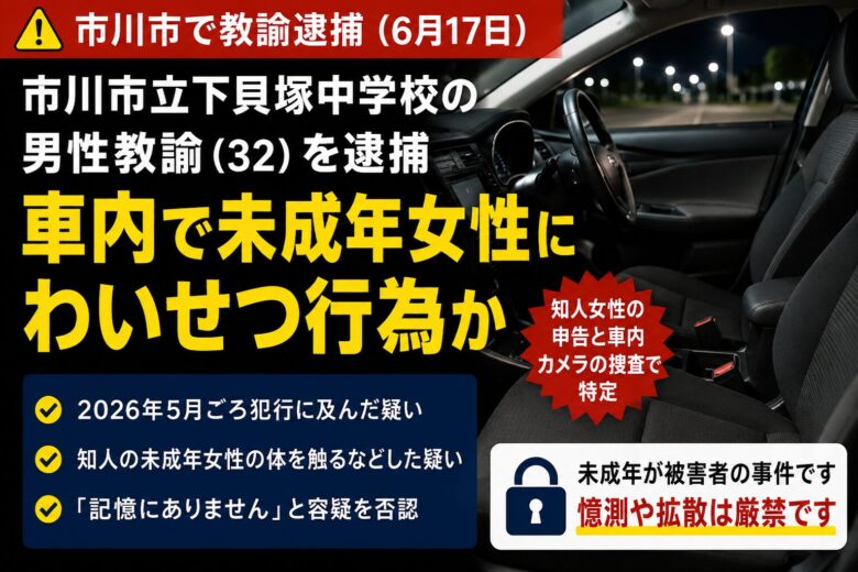 市川市立下貝塚中学校の男性教諭を逮捕｜車内で未成年女性に不同意わいせつの疑い【2026年6月17日】