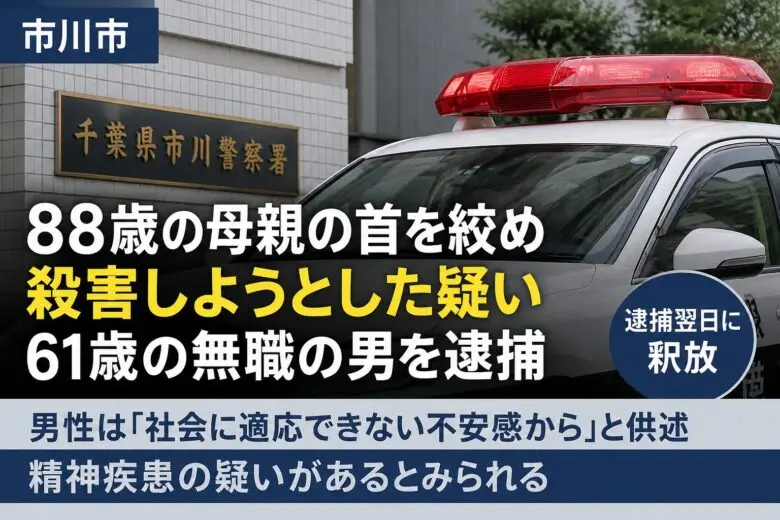 市川市で88歳の母親を殺害しようとした疑い|61歳の男を逮捕 翌日に釈放